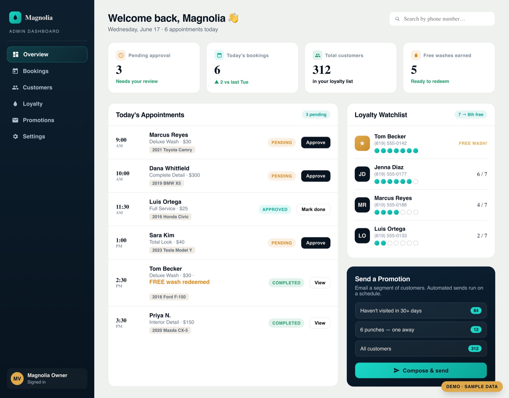 Magnolia Car Wash staff dashboard — appointments, loyalty watchlist, and promotions